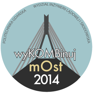 wyKOMBinuj mOst 2012